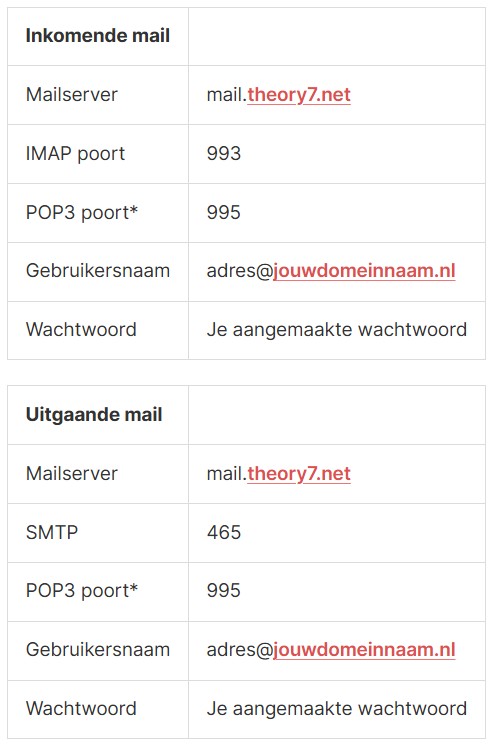 MAIL THEORY 7
